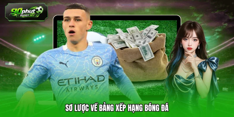 Sơ lược về bảng xếp hạng bóng đá 
