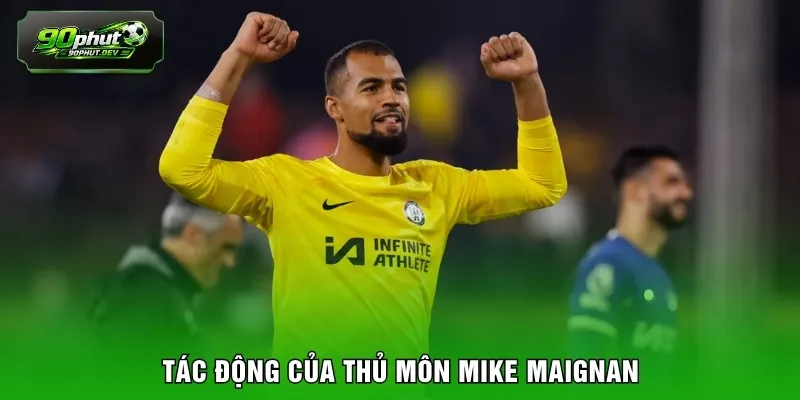 Tác động của thủ môn Mike Maignan